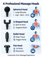 Electric Gun Massager