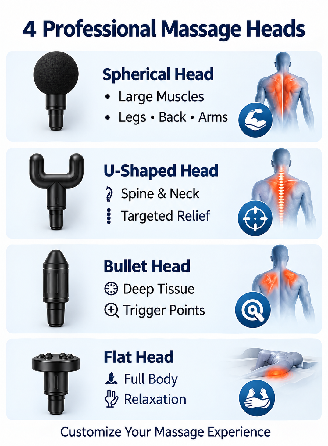 Electric Gun Massager